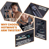 Arm Trainer、Chest Workout Strengthen Chest and Arm Muscles Men'S Fitness Trainer Detachable Portable Spring Resistance Home Fitness Equipment