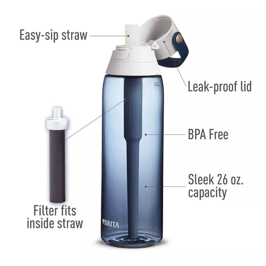Brita Water Bottle Plastic Water Bottle with Water Filter