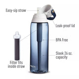Brita Water Bottle Plastic Water Bottle with Water Filter