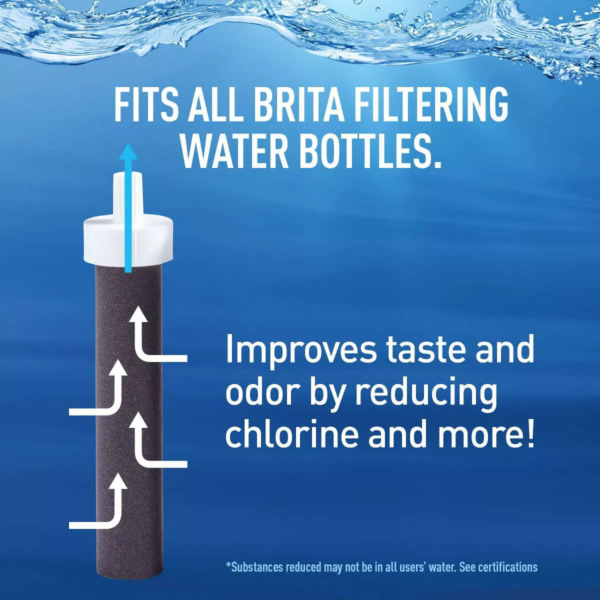 Brita Water Bottle Plastic Water Bottle with Water Filter